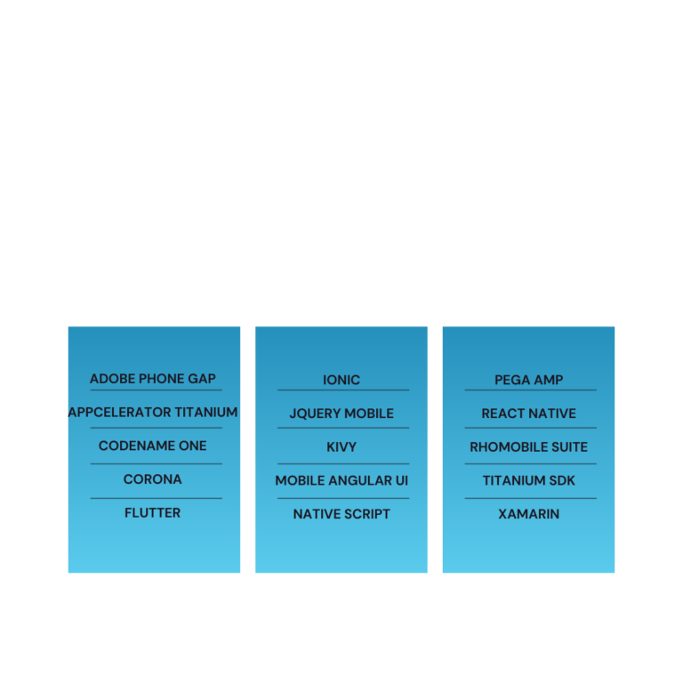 AI App Development
